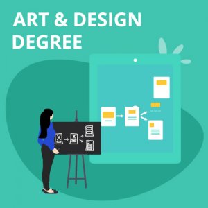 What Can You Do with an Art & Design Degree? (2020)
